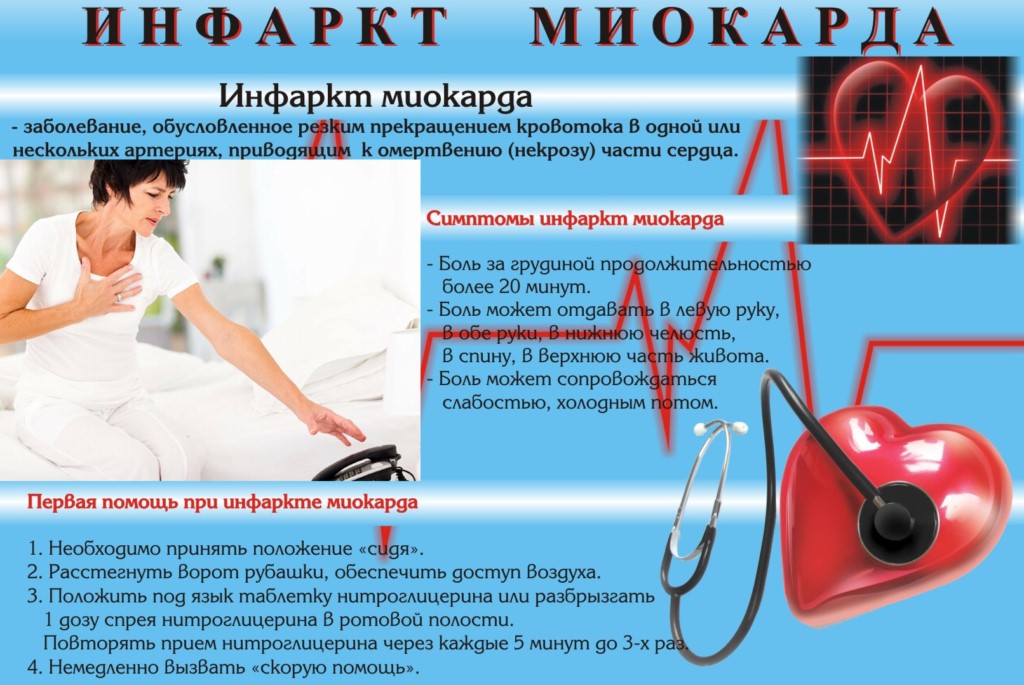 центр здоровья гп 2 г.благовещенска фото центр здоровья гп 2 г.благовещенска фото